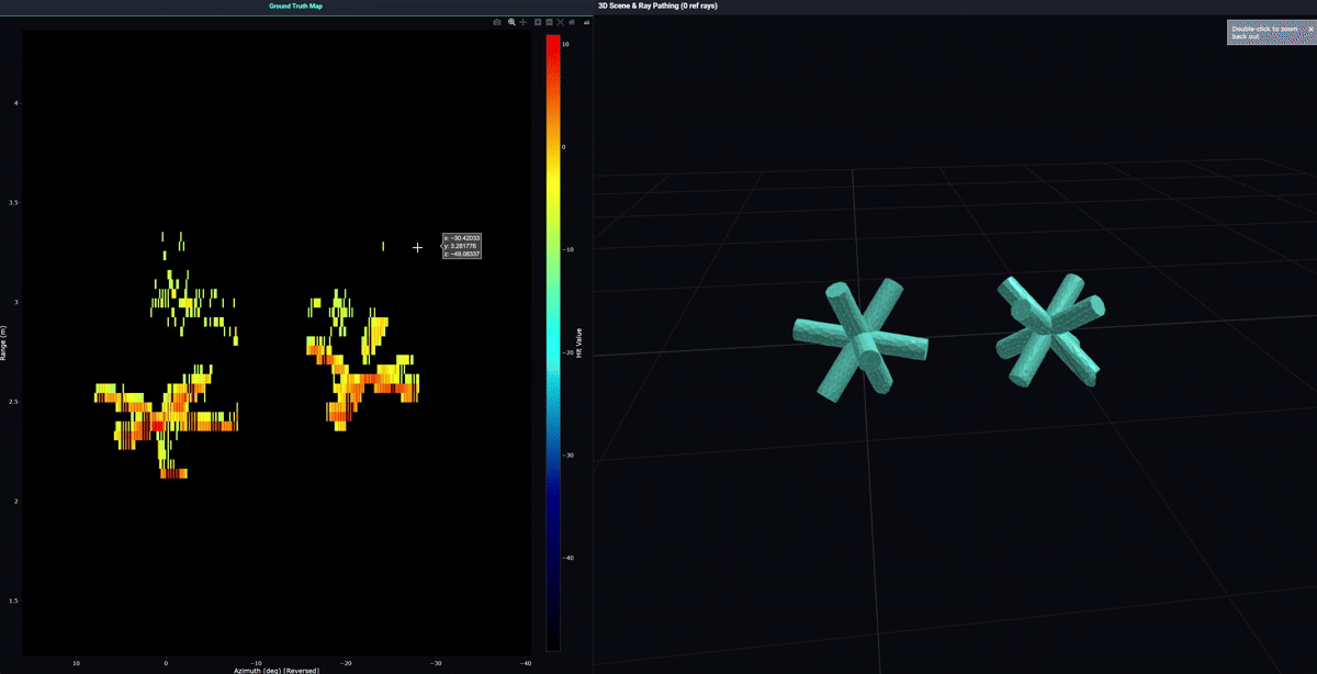 FMCW Radar Simulation